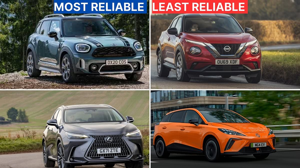 Most reliable car brands for 2024 revealed: Where does YOUR manufacturer rank? [Video]