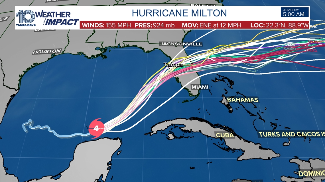 Track Hurricane Milton: Spaghetti, forecast cone, alerts [Video]