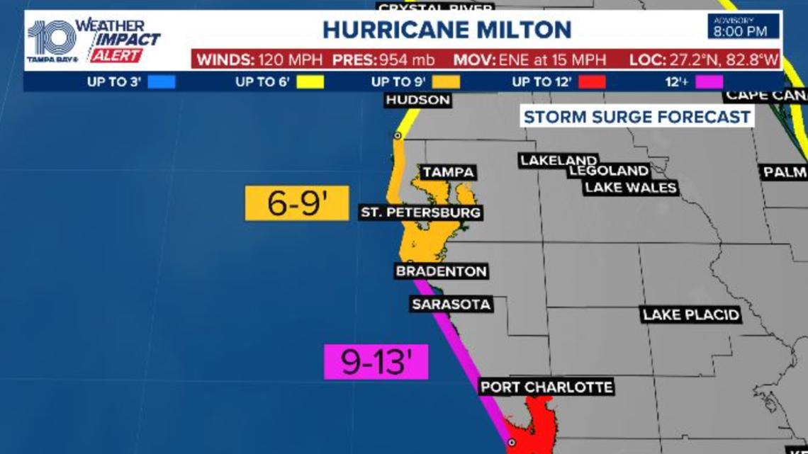 Track Hurricane Milton: Forecast cone, alerts [Video]