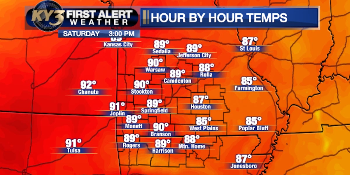 Big temperature drop coming [Video]