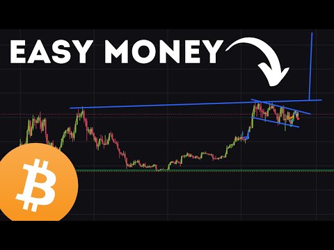 The Bitcoin CUP & HANDLE Pattern Explained […how to trade it] [Video]