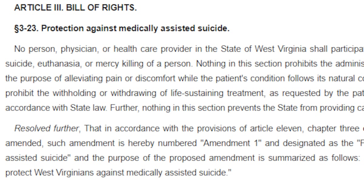 Medically assisted suicide protections to appear on West Virginia ballots [Video]