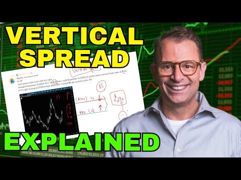 Options Trading Basics | What Is A Vertical Spread? [Video]