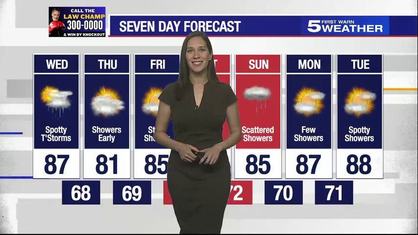 Wednesday, Oct. 16, 2024: Spotty thunderstorms, temps in 80s [Video]