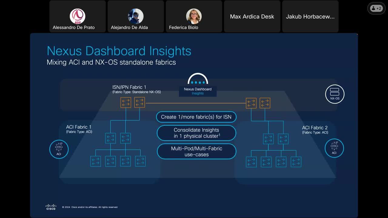 Discover Nexus Dashboard 3.2 – Cisco Video Portal