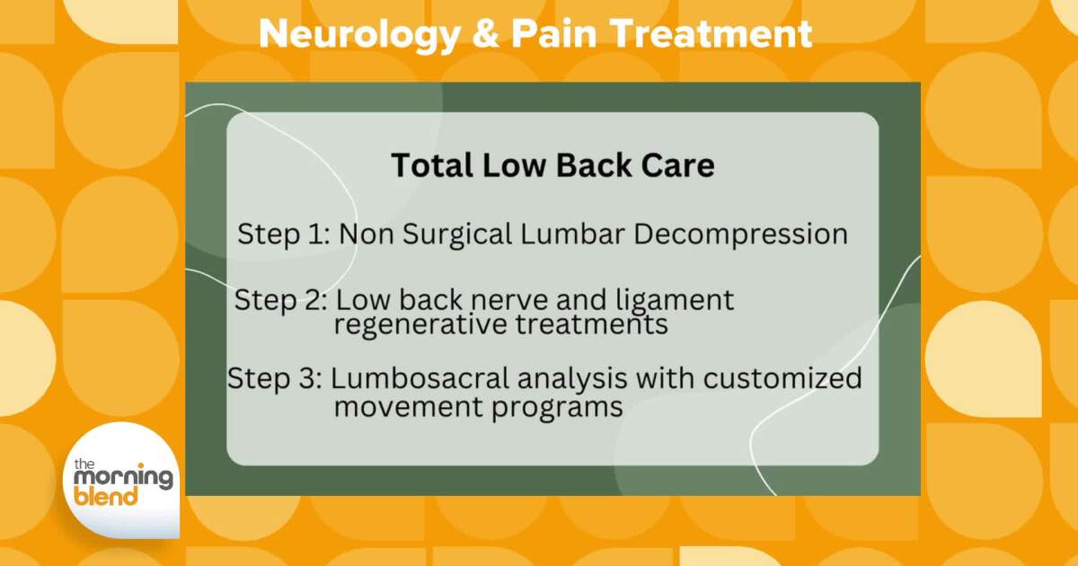 We Have You Covered on Total Low Back Care [Video]