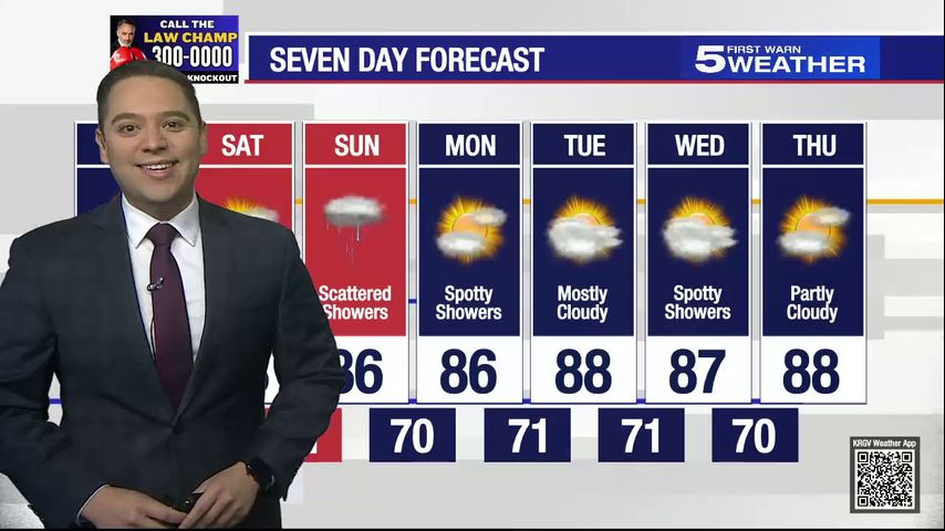 Friday, October 18, 2024: Mainly dry, temps in the 80s [Video]