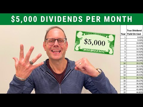 How Much Money To Invest For $5,000 Per Month In DIVIDENDS [Video]