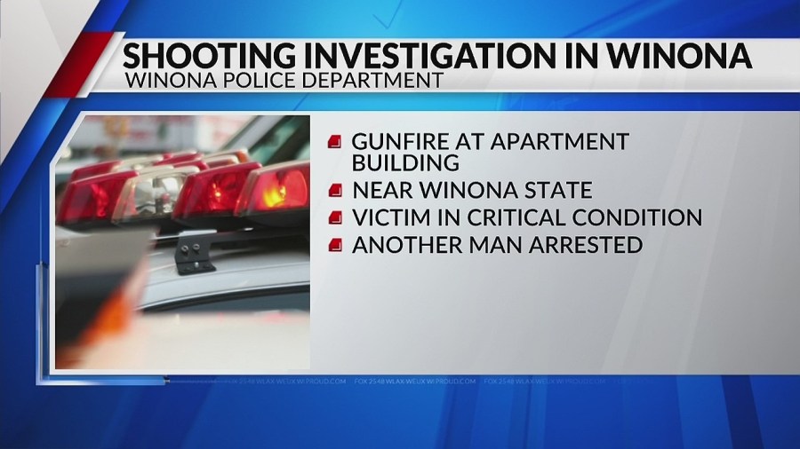 Suspect arrested in Winona shooting [Video]