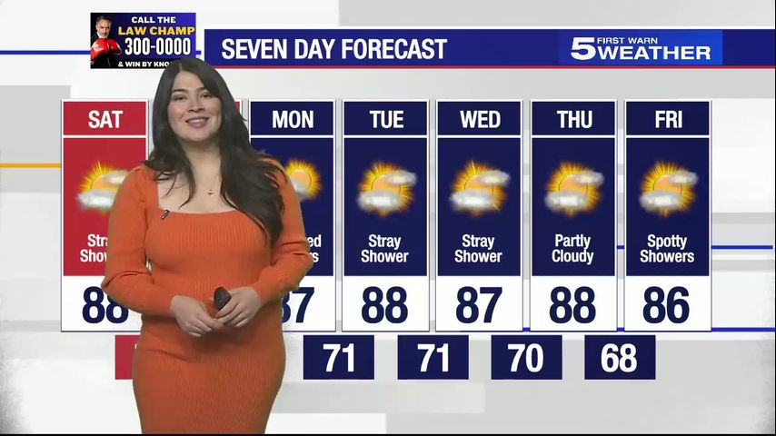 Saturday, Oct. 19, 2024: Stray showers, temps in the 80s [Video]