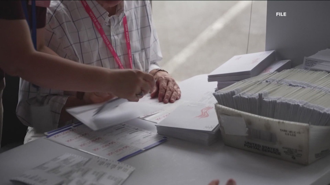 Central Texas: Sample ballots as early voting begins in the state [Video]