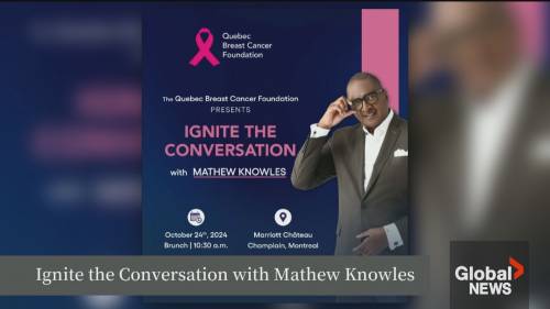 Raising Awareness about Male Breast Cancer [Video]