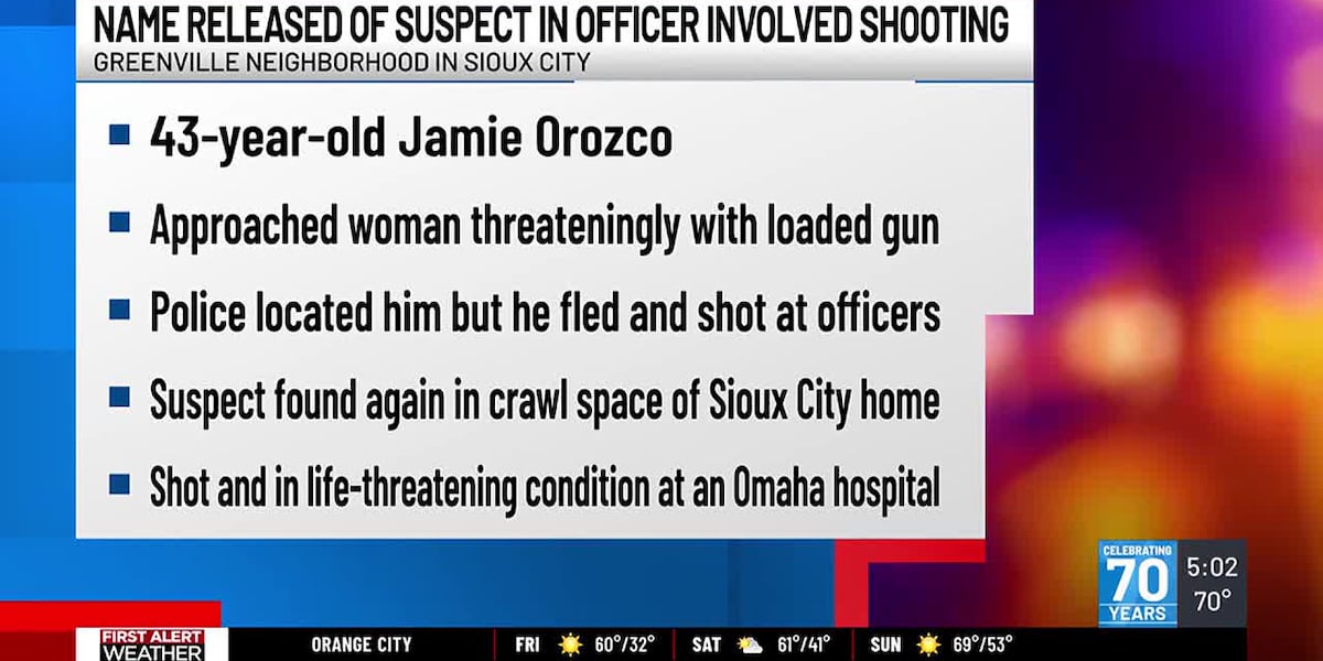 Name released for man shot by Sioux City Police [Video]