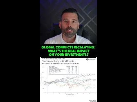 🌍 Global Conflicts & Their Market Impact [Video]