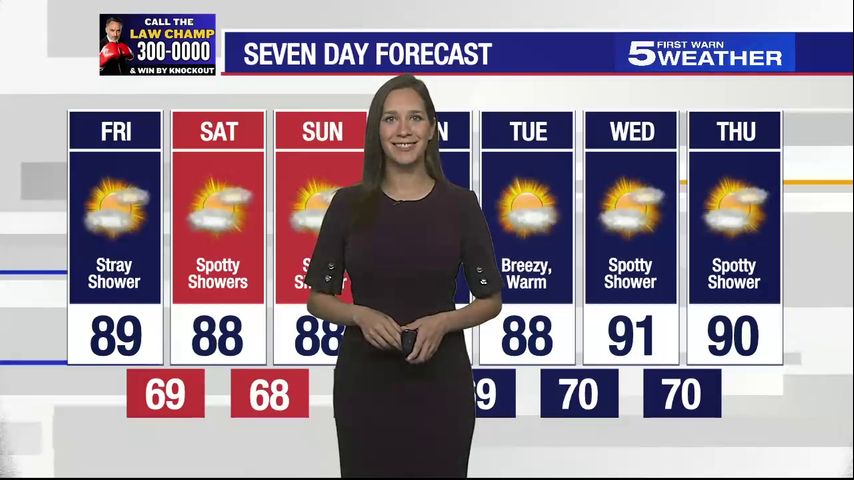 Friday, Oct. 25, 2024: Stray shower with highs in the 80s [Video]