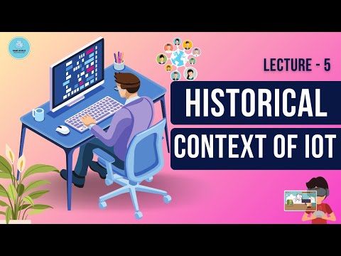 #5 –  Historical Context Of IoT | Internet of Things (IoT) @FameWorldeducatonalhub [Video]