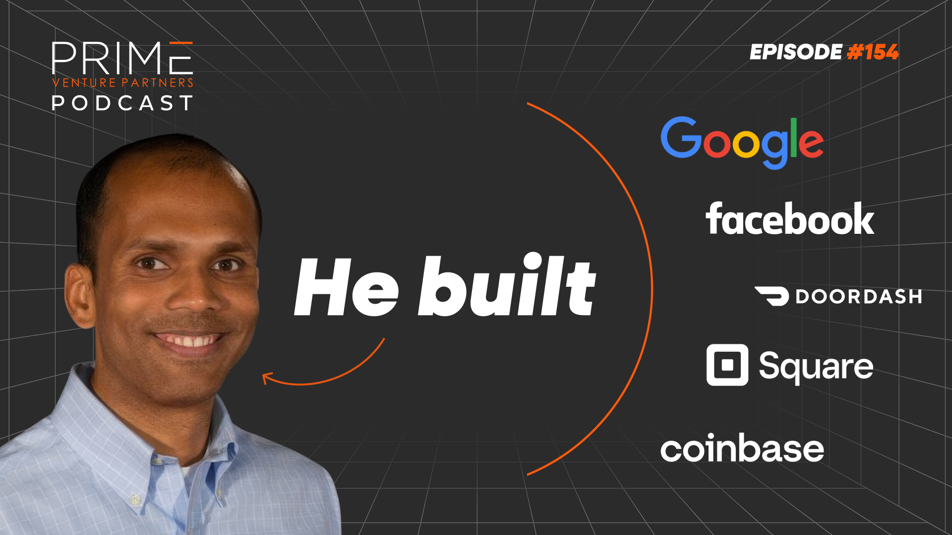 From a PhD drop out to building Google, Facebook, Square, DoorDashthe journey of Gokul Rajaram [Video]