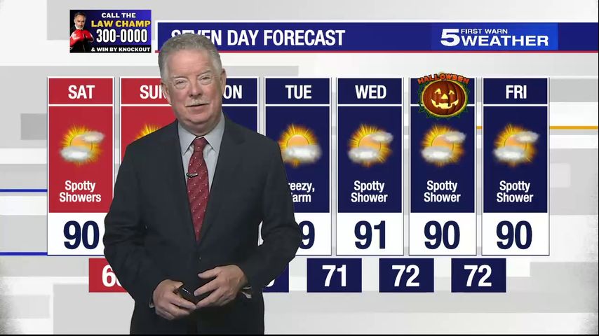 Saturday, Oct. 26, 2024: Spotty shower with temperatures in the low 90s [Video]