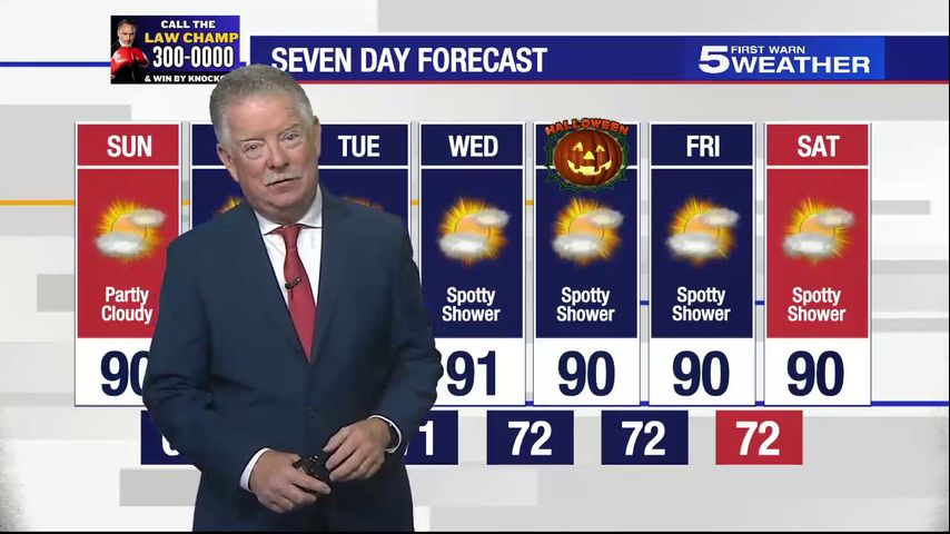 Sunday, Oct. 27, 2024: Partly cloudy with temperatures in the 90s [Video]