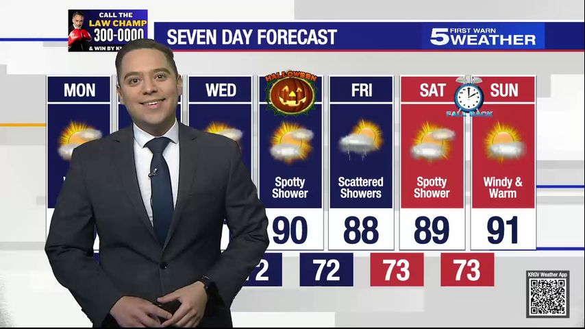 Monday, Oct. 28, 2024: Warm and sunny with temperatures in the 80s [Video]