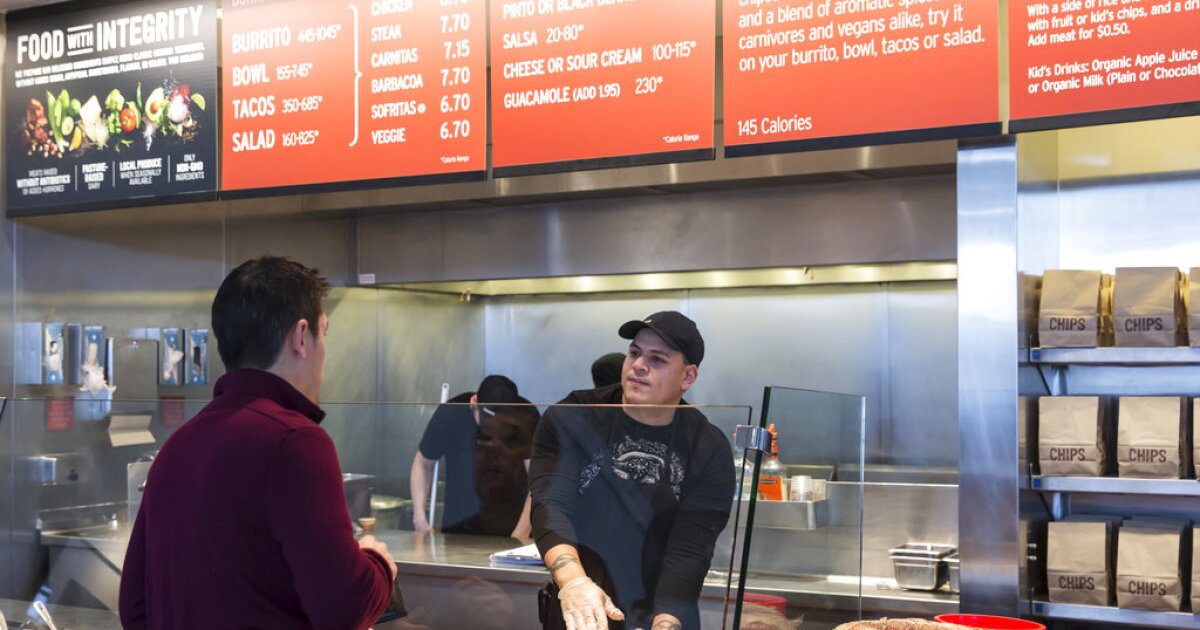 Bigger portions return to Chipotle after skimping complaints [Video]