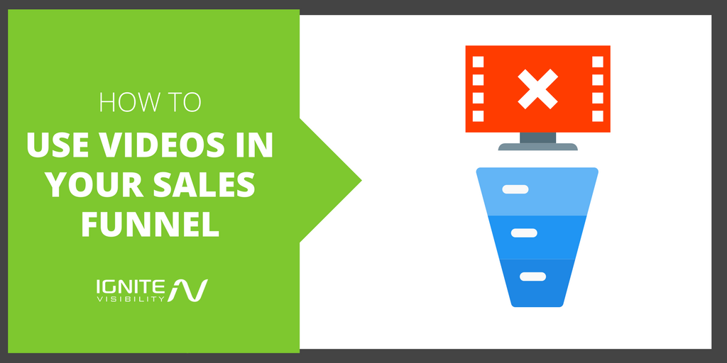 How To Systematically Add Video To Your Sales Funnel (And Increase Sales)