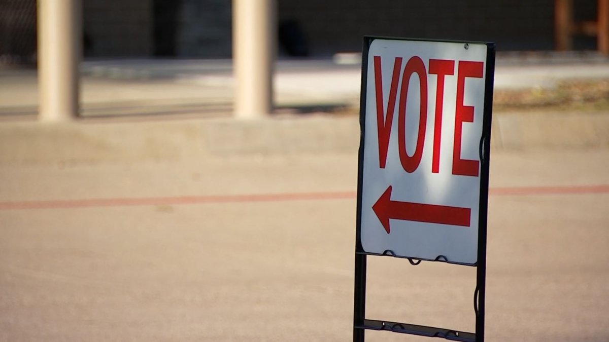 Fort Lauderdale mayors race is up to voters in 2024 election  NBC 6 South Florida [Video]