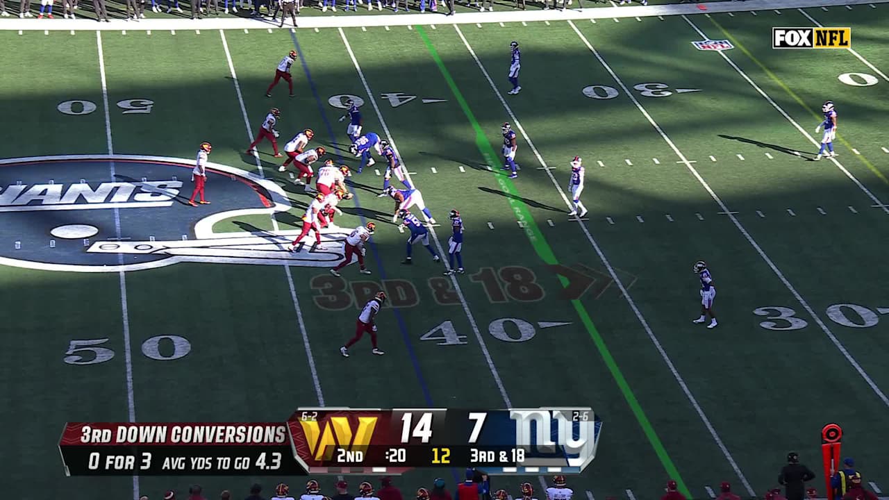 Dyami Brown shakes off two Giant defenders for 24-yard gain on third-and-18 [Video]