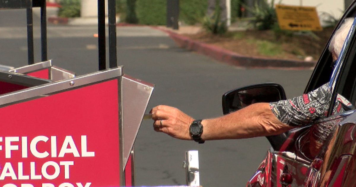 With two days left, San Diego voters prepare for Election Day [Video]