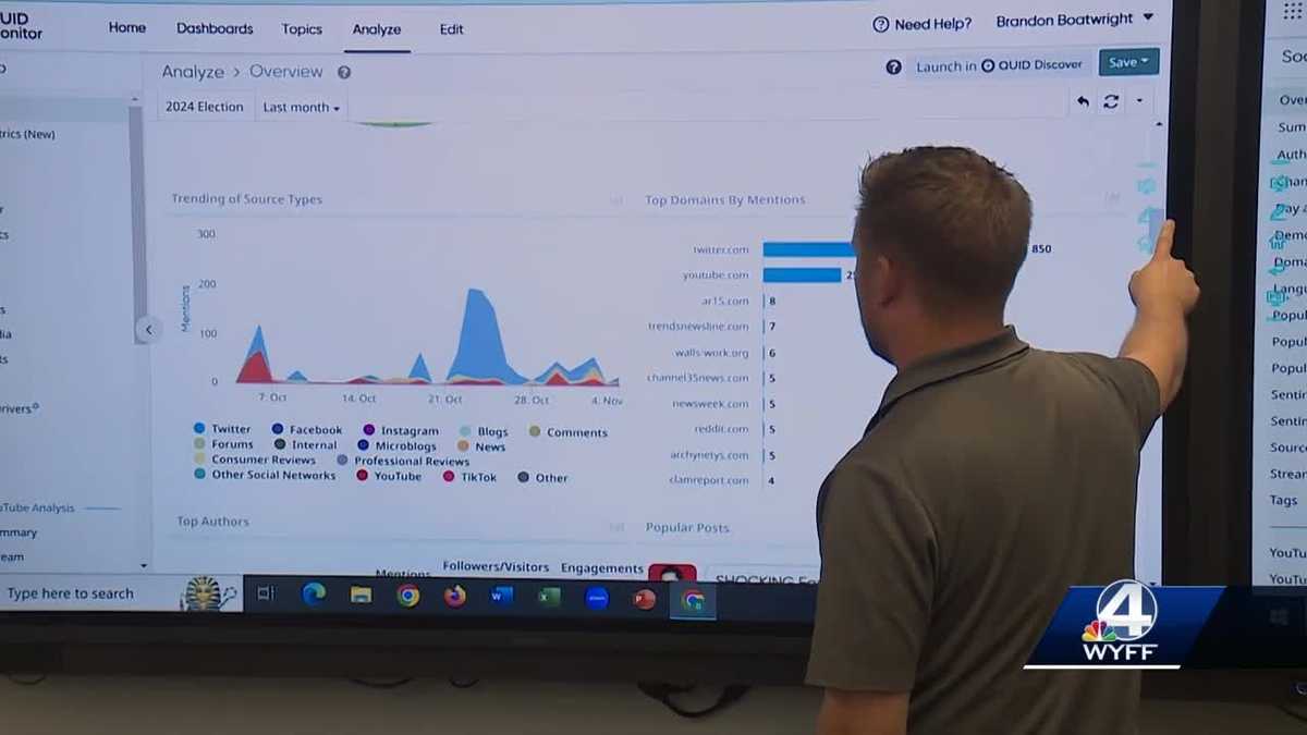 Clemson University gets young voter data from social media [Video]