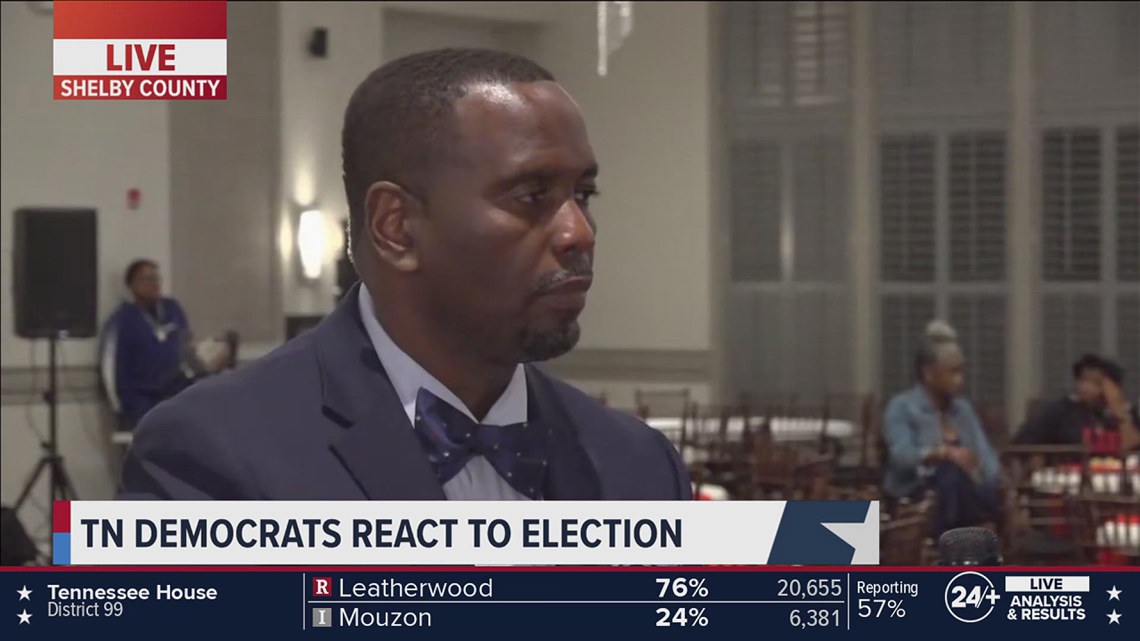 Democrats in Shelby County reflect on Election Day [Video]