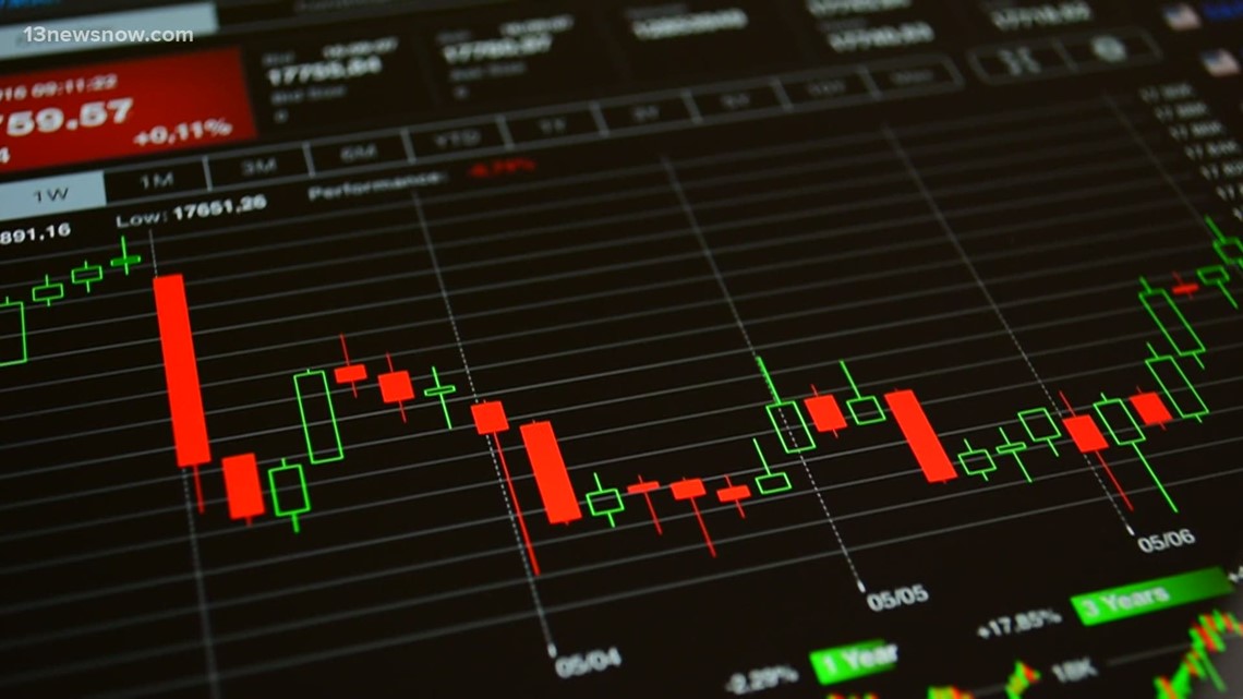 How election results could shape your financial future  and what you should (or shouldn’t) do about it [Video]