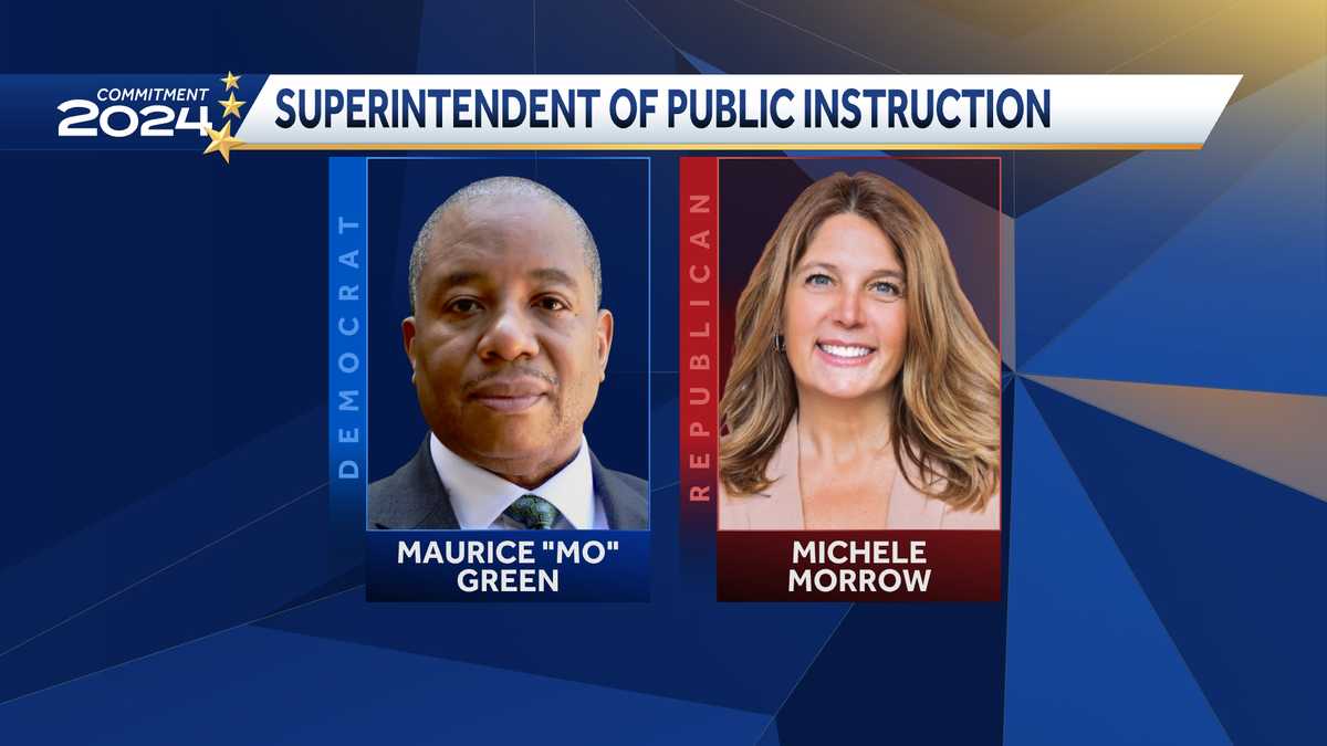 Mo Green wins North Carolina Superintendent of Public Instruction race [Video]