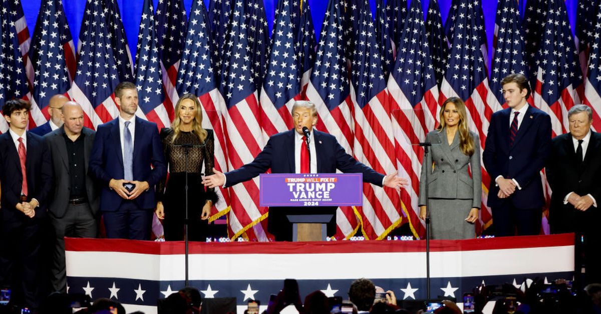 World leaders congratulate Donald Trump as he wins US election [Video]