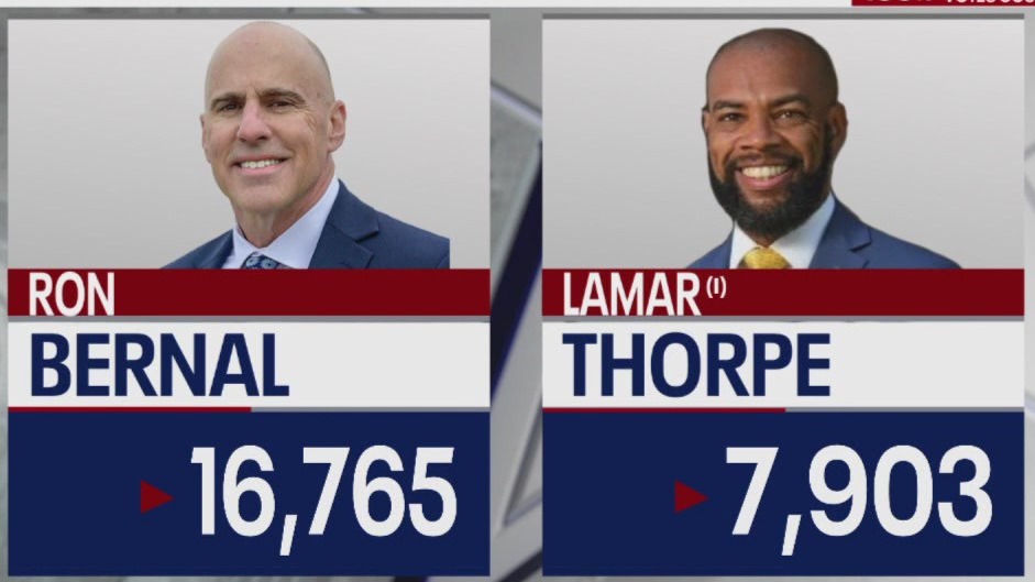 Antioch Mayor Lamar Hernandez-Thorpe appears to be losing race to keep seat [Video]