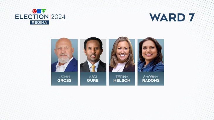 Regina election 2024: Here are the candidates for Ward 7 [Video]