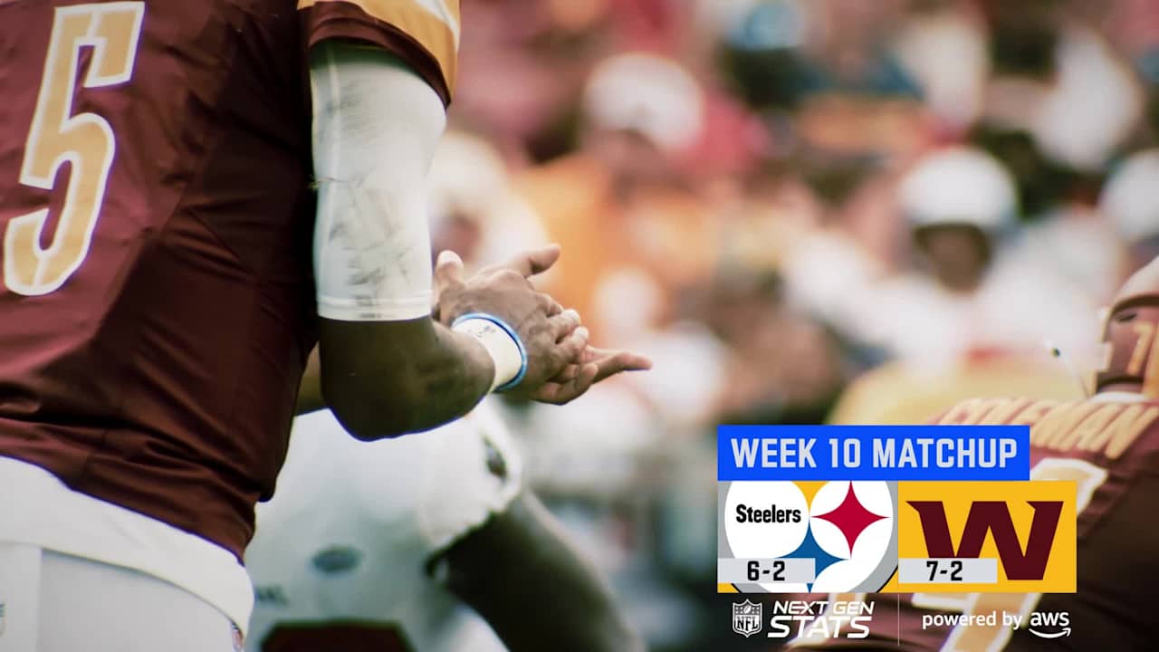 NFL+ Game Previews: Steelers-Commanders [Video]