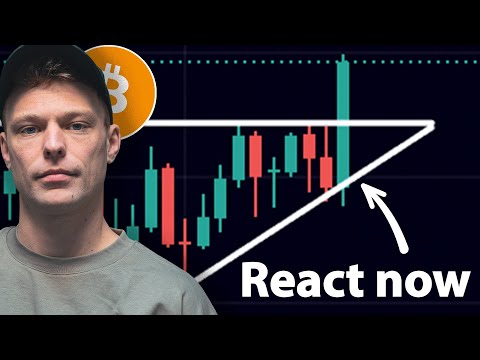 BITCOIN: THIS CHART IS BREAKING OUT!!!!!! (Be Aware) [Video]