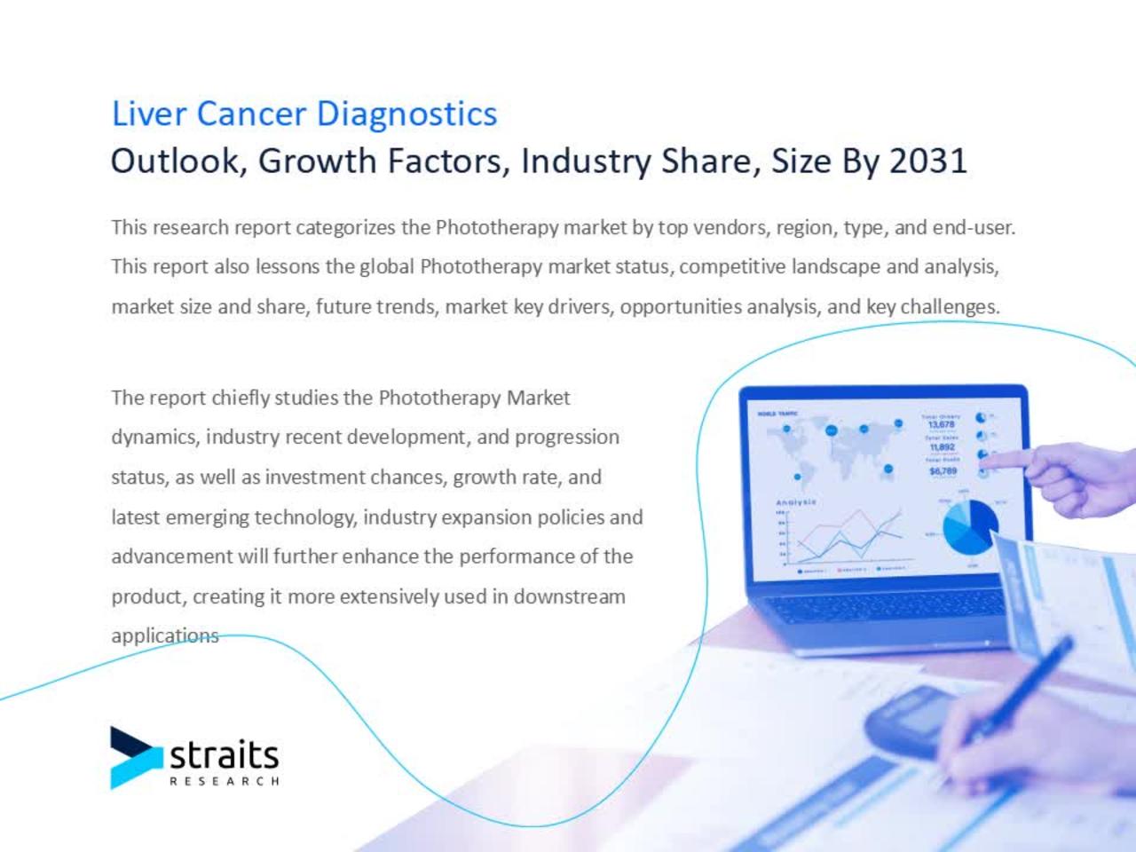 Liver Cancer Diagnostics Market Global Insights: [Video]