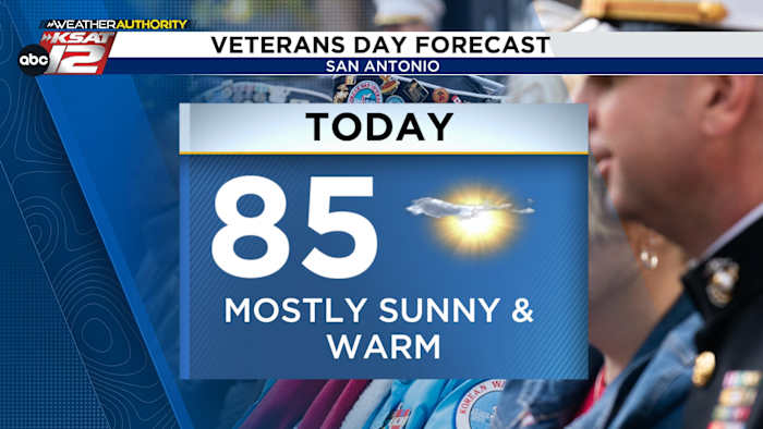 Warm Veterans Day followed by another front later this week [Video]