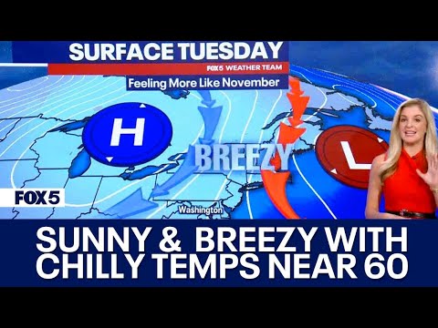 Sunny and breezy Tuesday with chilly temperatures near 60 degrees [Video]