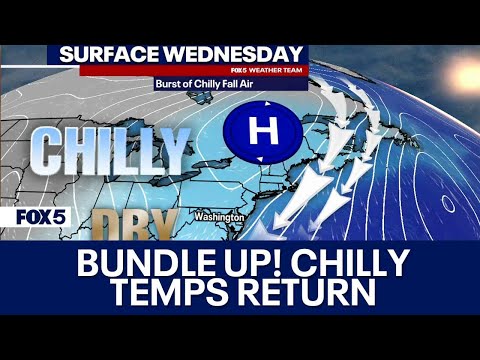 FOX 5 Weather forecast for Wednesday, November 13 [Video]