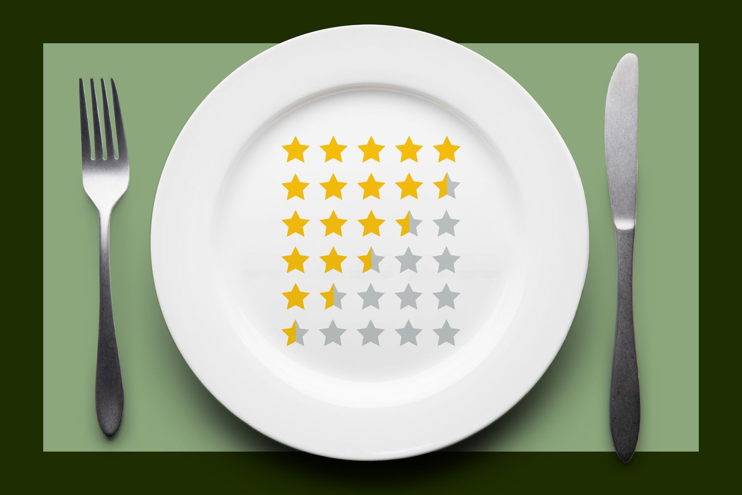 How to Use Online Restaurant Reviews and Save Time and Money [Video]