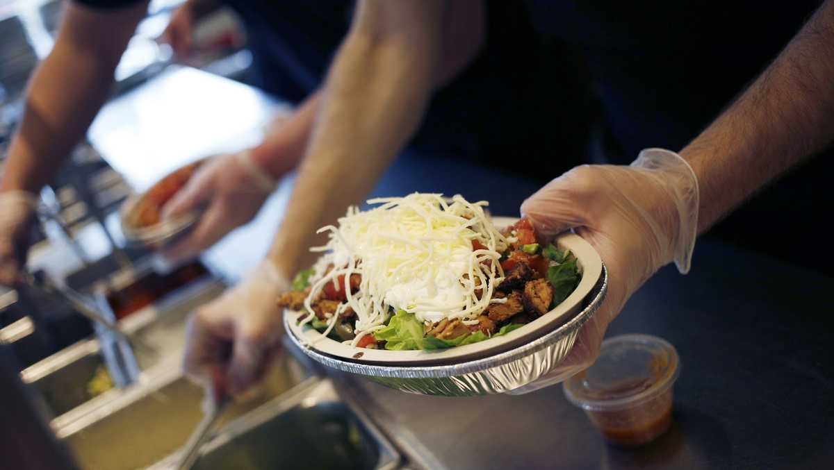 Chipotle shareholder sues over skimpy portion sizes [Video]