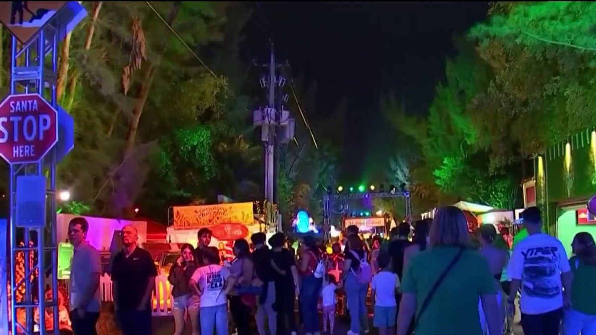 Christmas Wonderland hits capacity  NBC 6 South Florida [Video]