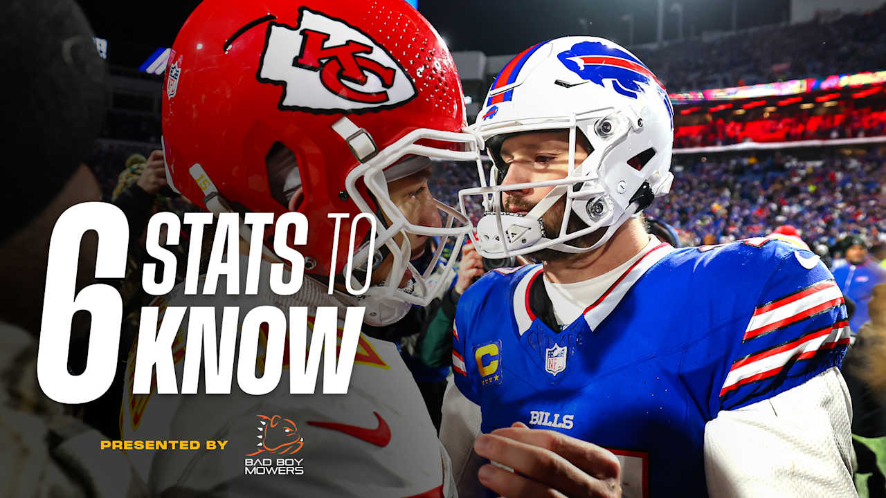 Week 11: Chiefs vs Bills - No.1 Seed in the AFC, QB Josh Allen & MORE! [Video]