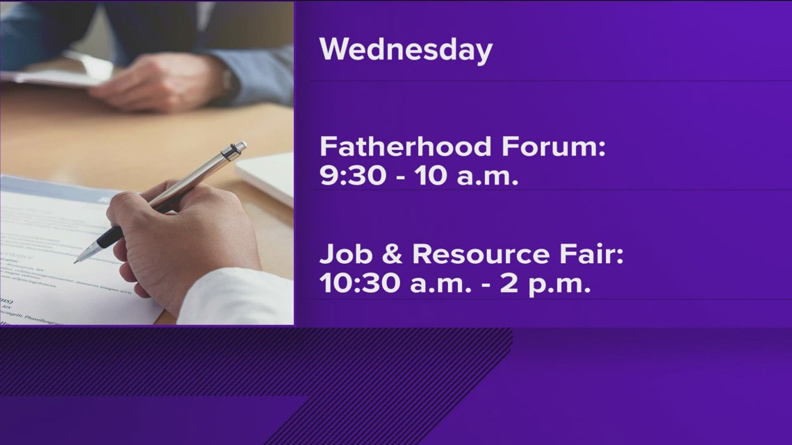 Fatherhood Forum and Apprenticeship Week: Lucas County programs aim to build a strong community by building skills to succeed [Video]