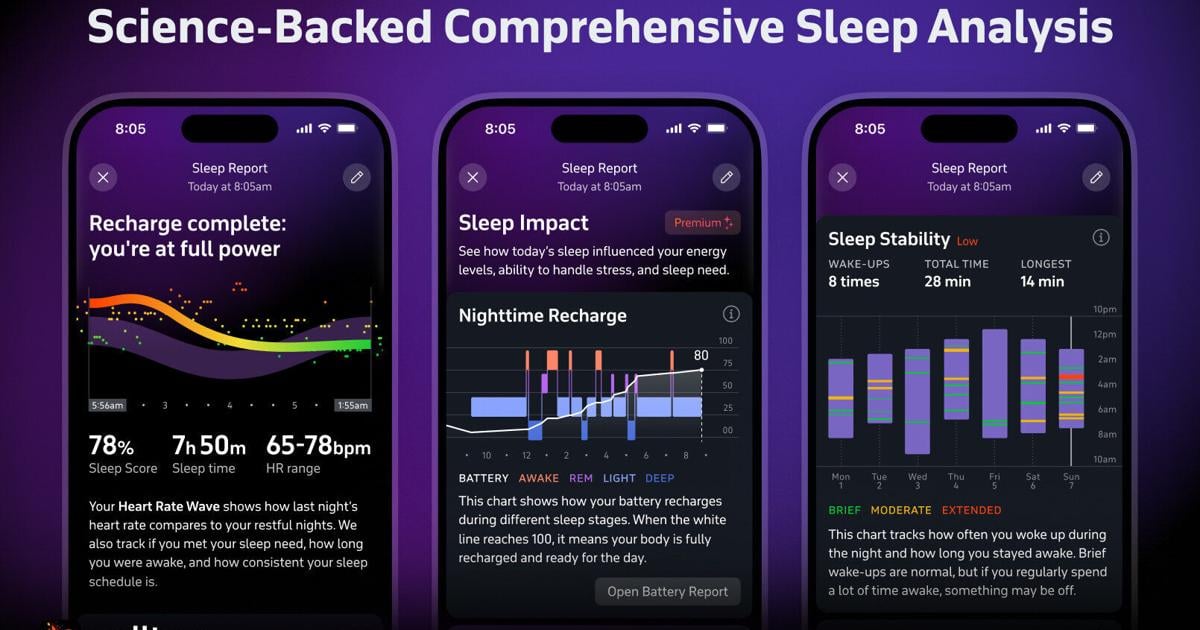 Welltory Launches Unprecedented Sleep Analysis Feature for Apple Watch Users | PR Newswire [Video]