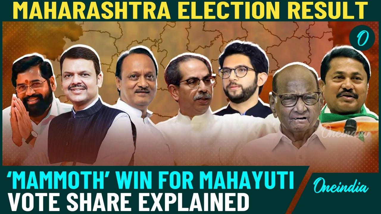 Maharashtra Election Result: Mahayutis - One News Page VIDEO