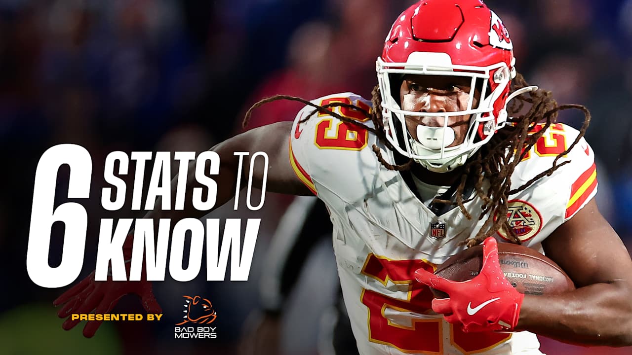 Week 12: Chiefs vs Panthers - RB Kareem Hunt, Defense, RB Chuba Hubbard [Video]